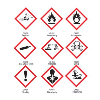 Faropiktogram översikt